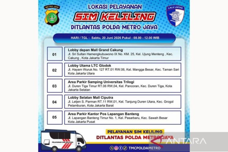 SIM-Keliling-20062026