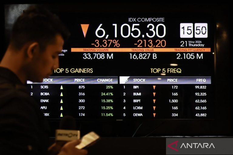 ihsg-ditutup-melemah-2792523