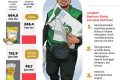 Distribusi bantuan pangan dikebut hingga Juni