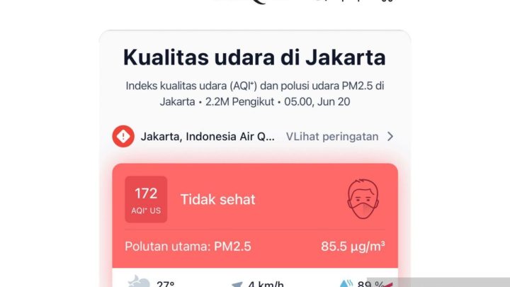 Solving Problems: Kualitas udara Jakarta tercatat tak sehat Sabtu pagi