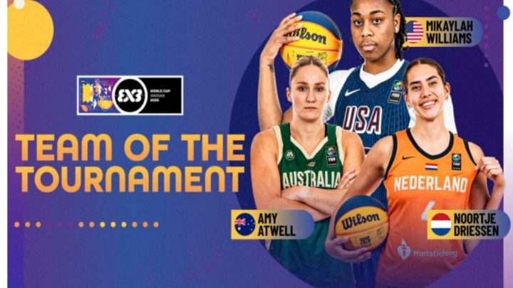 Visit Agenda: Mikaylah Williams dinobatkan jadi MVP Piala Dunia FIBA 3×3 2026