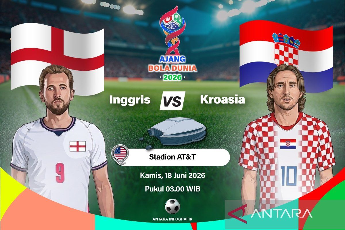 2026-0617-grafik-piala-dunia-inggris-vs-kroasia-01