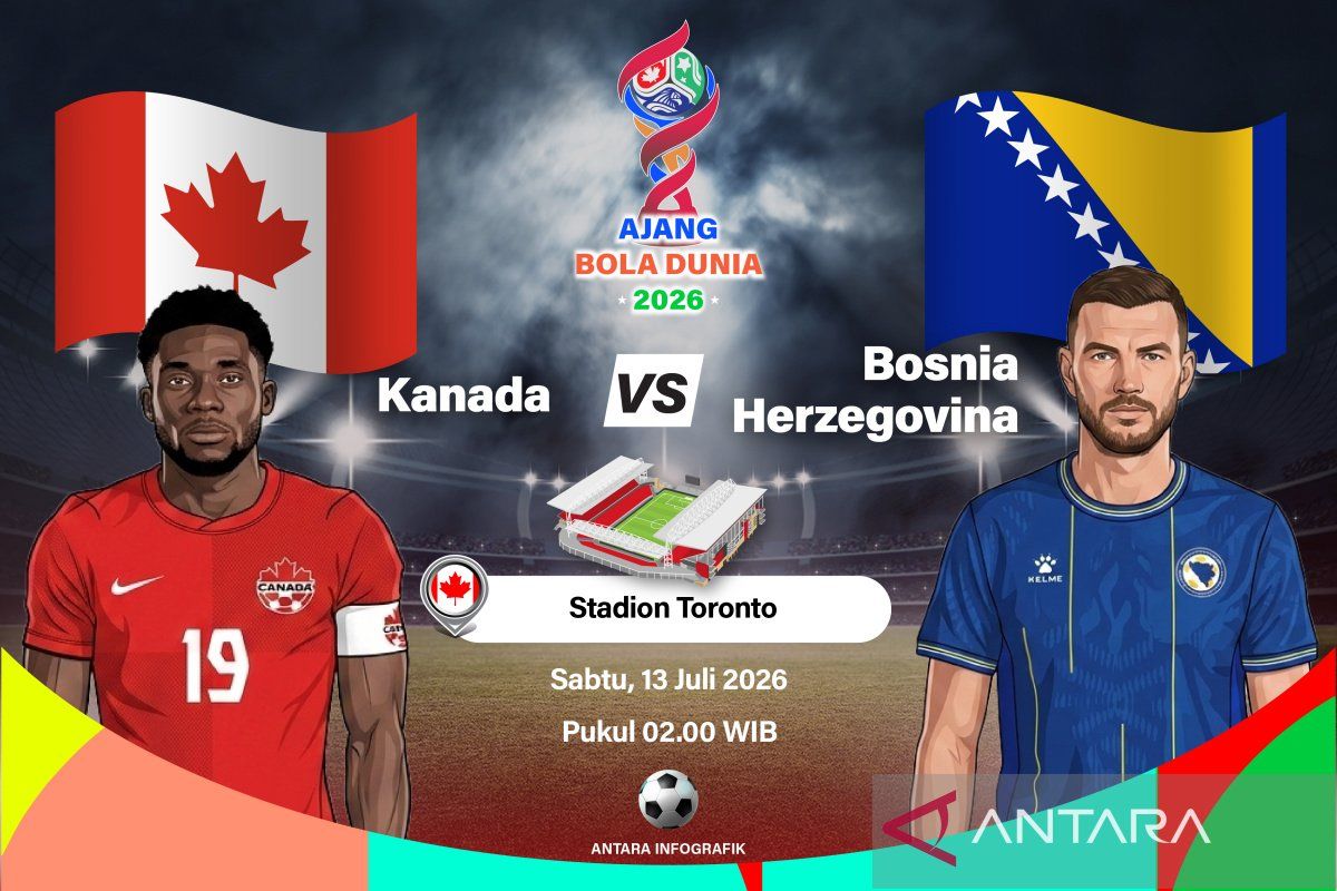 20260611-grafik-piala-dunia-2026-kanada-vs-bosnia-01-1