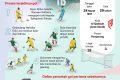 What Happened: Quinones cetak gol pertama Piala Dunia 2026