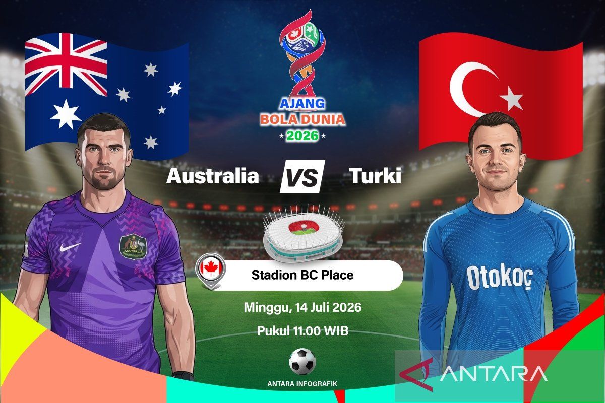 20260612-grafik-piala-dunia-australia-vs-turki-01