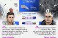 Piala Dunia 2026: Iran dan Selandia Baru buru poin penuh