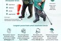 What Happened: Menua dengan sehat hidup lebih berkualitas