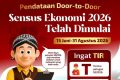 Special Plan: BPS terjunkan 4.082 petugas untuk pendataan Sensus Ekonomi di DIY