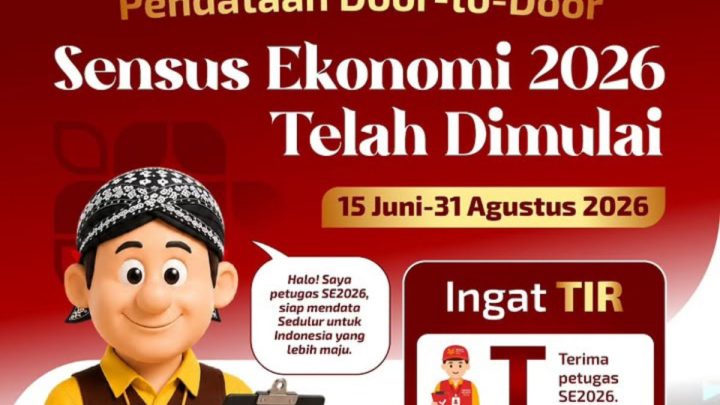 Special Plan: BPS terjunkan 4.082 petugas untuk pendataan Sensus Ekonomi di DIY