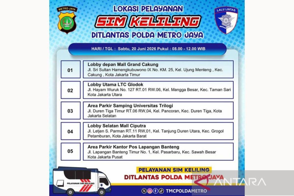 SIM-Keliling-20062026