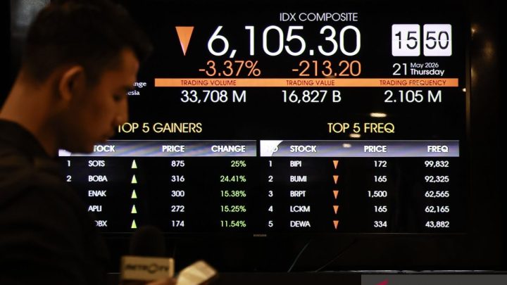 Key Strategy: IHSG Rabu ditutup melemah ke 5.883, investor hindari aset berisiko