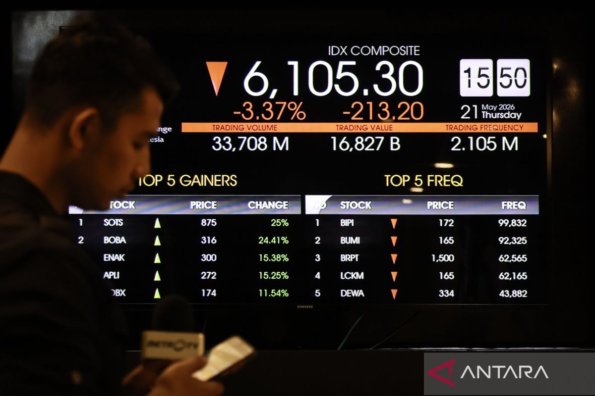 ihsg-ditutup-melemah-2792523