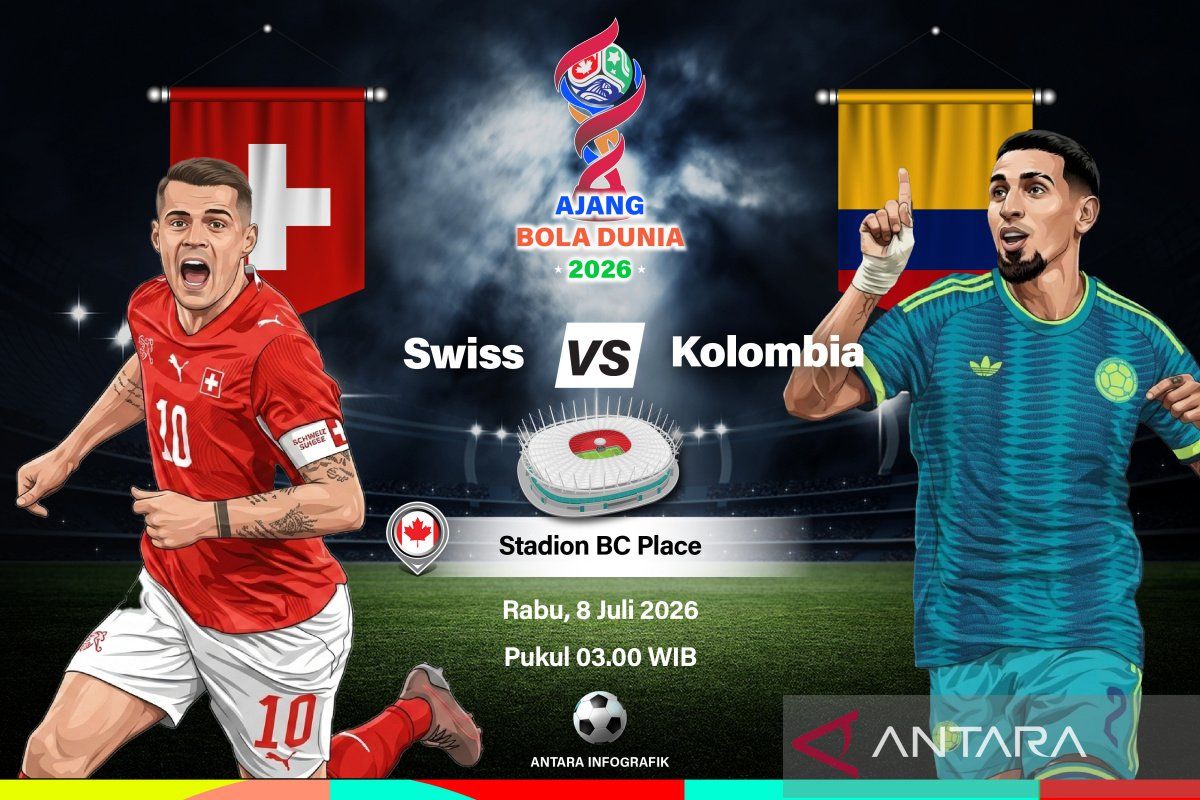 2026-0707-grafik-piala-dunia-swiss-vs-kolombia-01