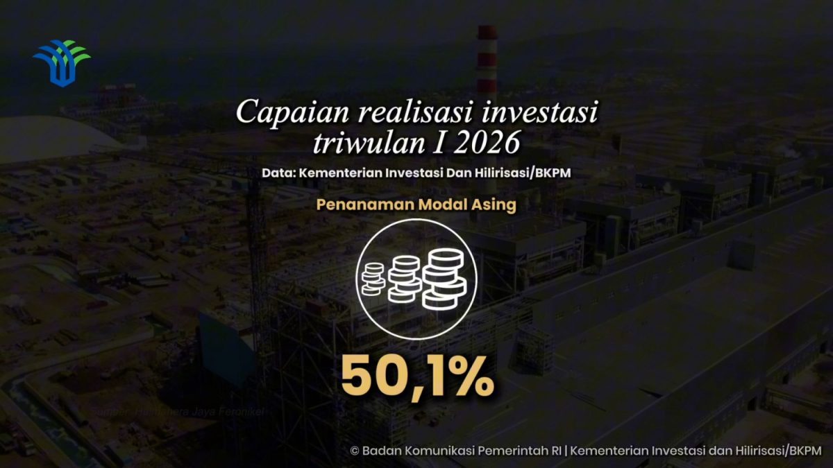 AB_BKPM-SEBUT-INVESTASI-LANGSUNG-RESISTEN-GEJOLAK-GLOBAL
