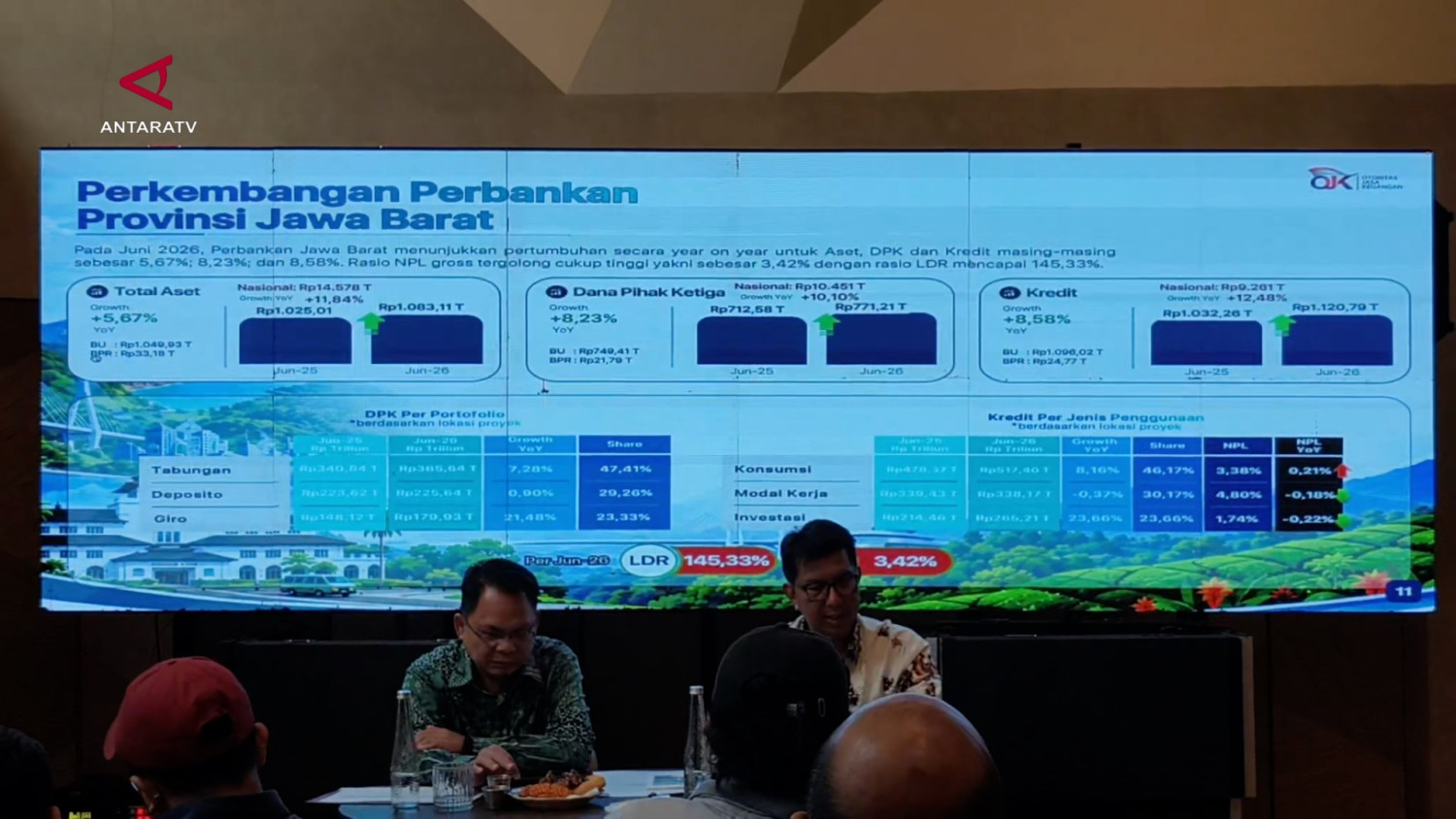 OJK-JABAR-INGATKAN-ASN-JAUHI-JUDI-ONLINE-USAI-TEMUAN-PPATK