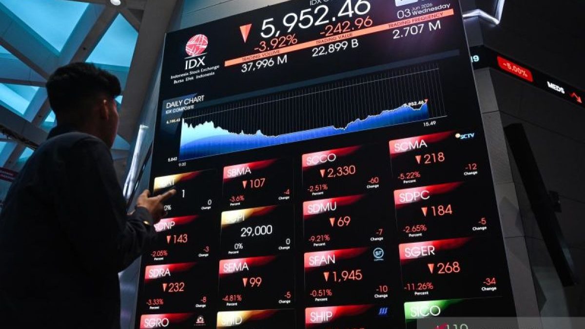ihsg-ditutup-melemah-ke-posisi-5.941-2798956