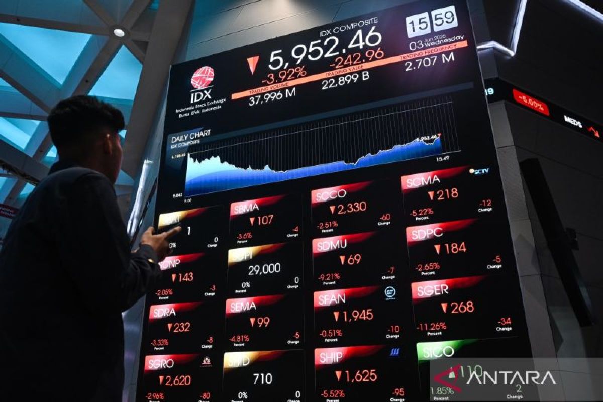 ihsg-ditutup-melemah-ke-posisi-5.941-2798956